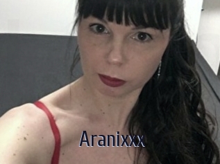 aranixxx Topp Finder