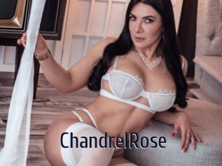 ChandrelRose Topp Finder
