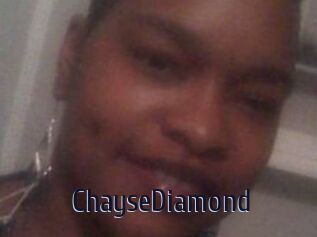 Chayse_Diamond Topp Finder