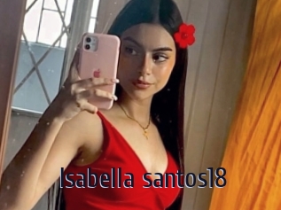 Isabella_santos18