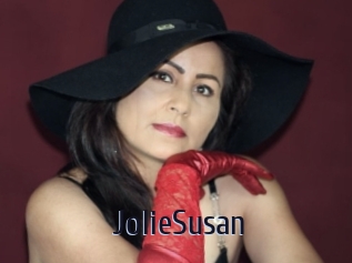 JolieSusan Topp Finder