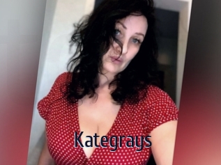 kategrays Topp Finder