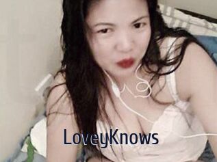 LoveyKnows Topp Finder