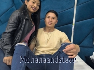 mohanaandsteve Topp Finder