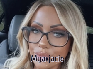 myaxjacie Topp Finder