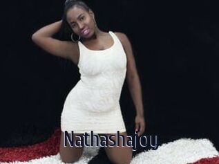 nathashajoy Topp Finder