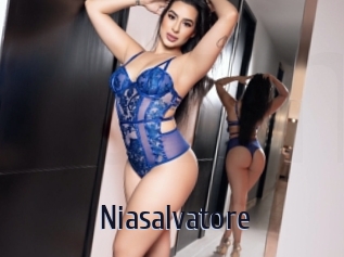 niasalvatore Topp Finder