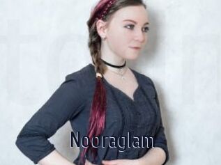 nooraglam Topp Finder