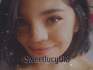 sweetlucy018 Topp Finder